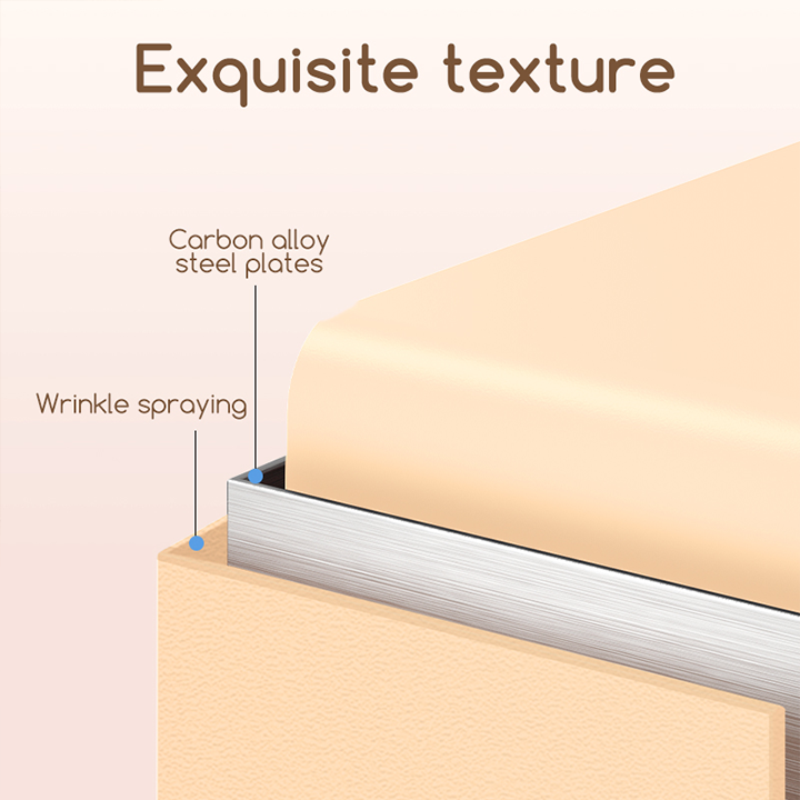 et512 mini digital safe texture