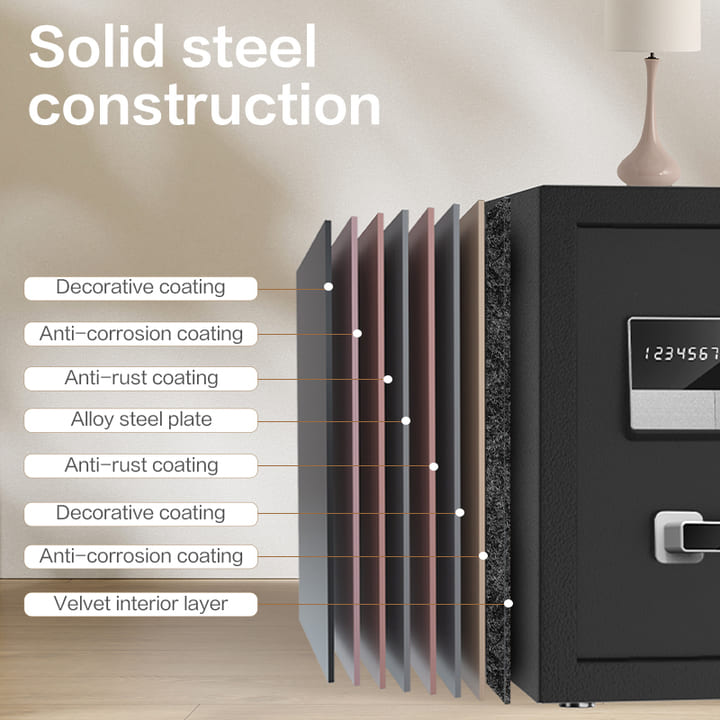 et623 dual locks digital safe company